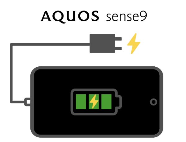 AQUOS sense9