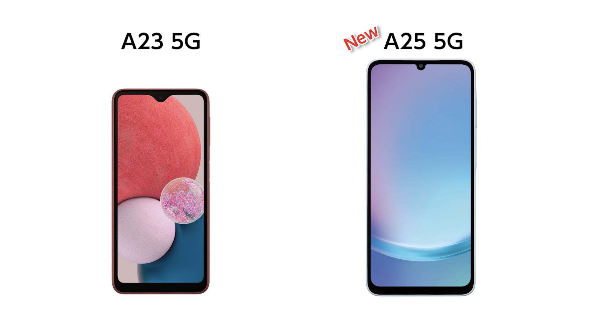 大画面】大きな画面でもっと楽しく快適に | Galaxy A25 5G | スマホ体験Web