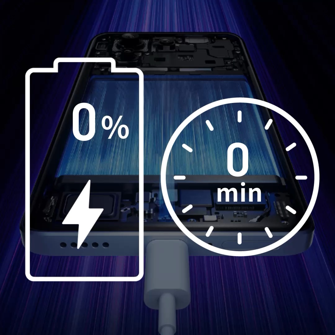 急速充電】17分でサクッと半分チャージ | Redmi Note 13 Pro 5G